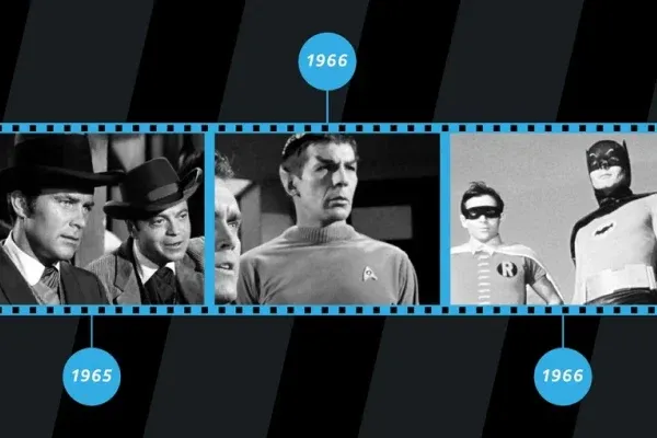 A filmstrip timeline featuring black-and-white images of iconic TV shows from 1964 to 1977, including "Bewitched," "Star Trek," and "Batman."